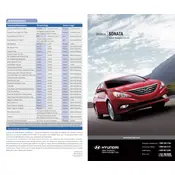 Hyundai Sonata 2014 Sedan