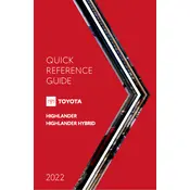 Toyota Highlander 2022 SUV manual cover