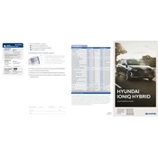 Hyundai Ioniq Hybrid 2019 Hatchback