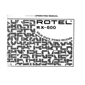 Rotel RX-600 Receiver manual cover