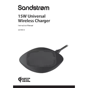 Sandstrom S615WC18 manual cover