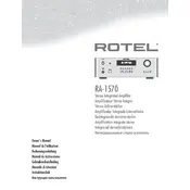 Rotel RA-1570 Amplifier manual cover