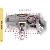 Citroën C4 2004 Crossover manual cover