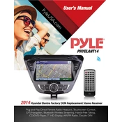 Pyle PHYELANT14 Stereo Receiver manual cover