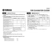 Yamaha YSP-4300 Projector manual cover