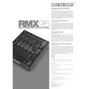 Reloop RMX-95 Mixer manual cover