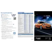 Hyundai Veloster 2017 Hatchback