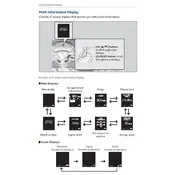 Acura RDX Multi-Information Display 2016 SUV manual cover