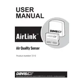 Davis AirLink 7210EU Sensor