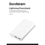 Sandstrom S6P10LW19 manual cover