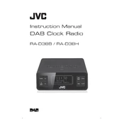 JVC RA-D38B manual cover