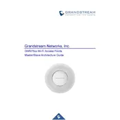 Grandstream GWN7600 Access Point