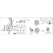 Dell WL5022 Headset manual cover