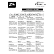 Peavey Classic Chorus 130 Amplifier manual cover