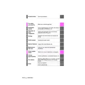 Toyota Prius C 2018 Hatchback