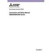 Mitsubishi E80 Numerical Control