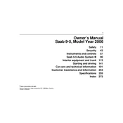 Saab 9-5 2006 Car manual cover