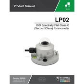 Campbell Scientific LP02 Sensor manual cover