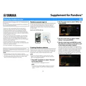 Yamaha Pandora App manual cover