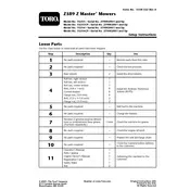 Toro Z Master Z580 74253CP Mower manual cover