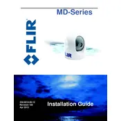 Flir MD324 Camera