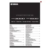 Yamaha PSR-1500 Keyboard manual cover