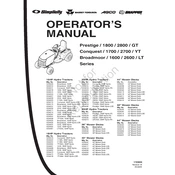 AGCO 1600 Series 1694018 1606 Tractor manual cover