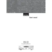 Rotel RSX-03 Receiver manual cover