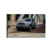 Jeep Renegade 2018 SUV manual cover