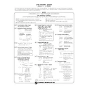 Campbell Scientific 21X Micrologger