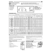 Hotpoint Aquarius WMTF 722U UK N Washing Machine manual cover