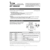 Icom ST-4003A Software manual cover