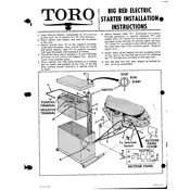 Toro Big Red 25-inch 51060 Mower manual cover