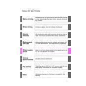 Toyota Prius C 2013 Hatchback