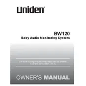 Uniden BW120 Monitor manual cover