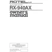 Rotel RX-940AX Receiver manual cover