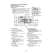 Toshiba RBC-AMT32E Remote Control manual cover