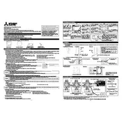 Mitsubishi EMU4-D65 Measuring Unit