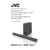 JVC TH-WL515BK manual cover