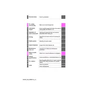 Toyota Sienna 2016 Minivan