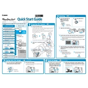 Canon PowerShot Pro1