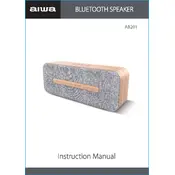 Aiwa AB201 Speaker manual cover