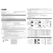 Mitsubishi EMU4-AX4 Measuring Unit manual cover