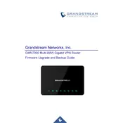 Grandstream GWN7000 Router