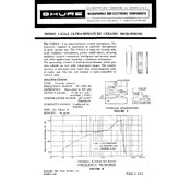 Shure CA5A-J Microphone manual cover