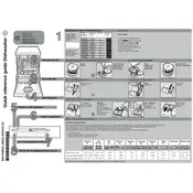 Bosch Series 2 SMI2ITS33G Dishwasher manual cover