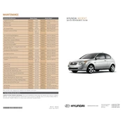 Hyundai Accent 2008 Sedan