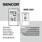 Sencor SWS 5051 Weather Station manual cover