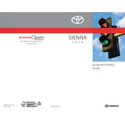 Toyota Sienna 2010 Minivan manual cover