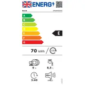 Bosch Series 4 SPS4HKI45G Dishwasher